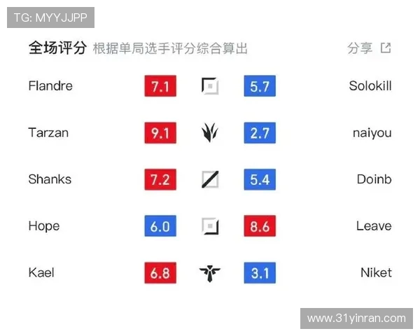 NIP激战AL巅峰对决揭示电竞团队策略与心理博弈之道
