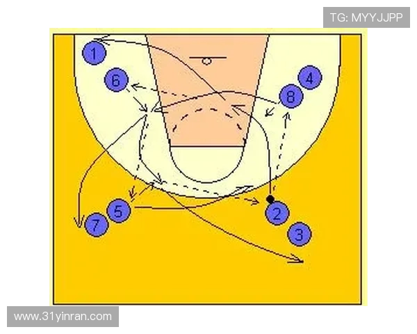 篮球战术与训练革新:探索现代篮球竞技的核心策略与发展趋势 篮球战术与训练革新:探索现代篮球竞技的核心策略与发展趋势