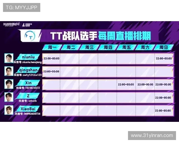 电竞赛事激烈对决直播分析 精准比分预测助力战队夺冠