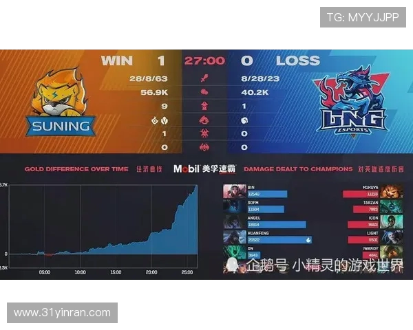 CSGO专题深入分析LNG战队在比赛中的快速反应与战术执行能力