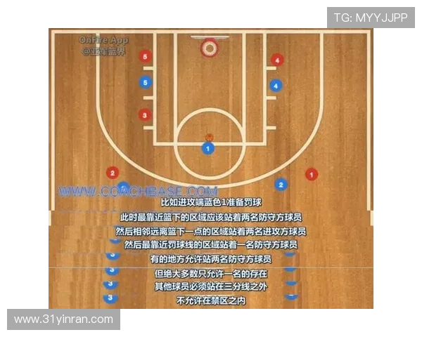 北京篮球队转换打法深度分析与战术应用探讨 北京篮球队转换打法深度分析与战术应用探讨