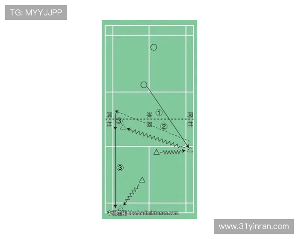 深入分析北京羽毛球队的包夹战术及其战术优势与应用技巧 深入分析北京羽毛球队的包夹战术及其战术优势与应用技巧
