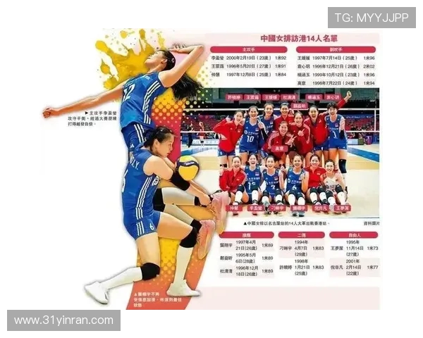 赛后分析:武汉与广州排球队心理素质对决的深度剖析与启示 赛后分析:武汉与广州排球队心理素质对决的深度剖析与启示